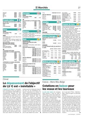 Le dépassement de l’objectif de 1,5 ºC est «inévitable»