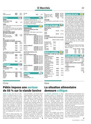 La situation alimentairedemeure critique